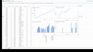 Evolution Progress Report 4 // STREAMS 31-40