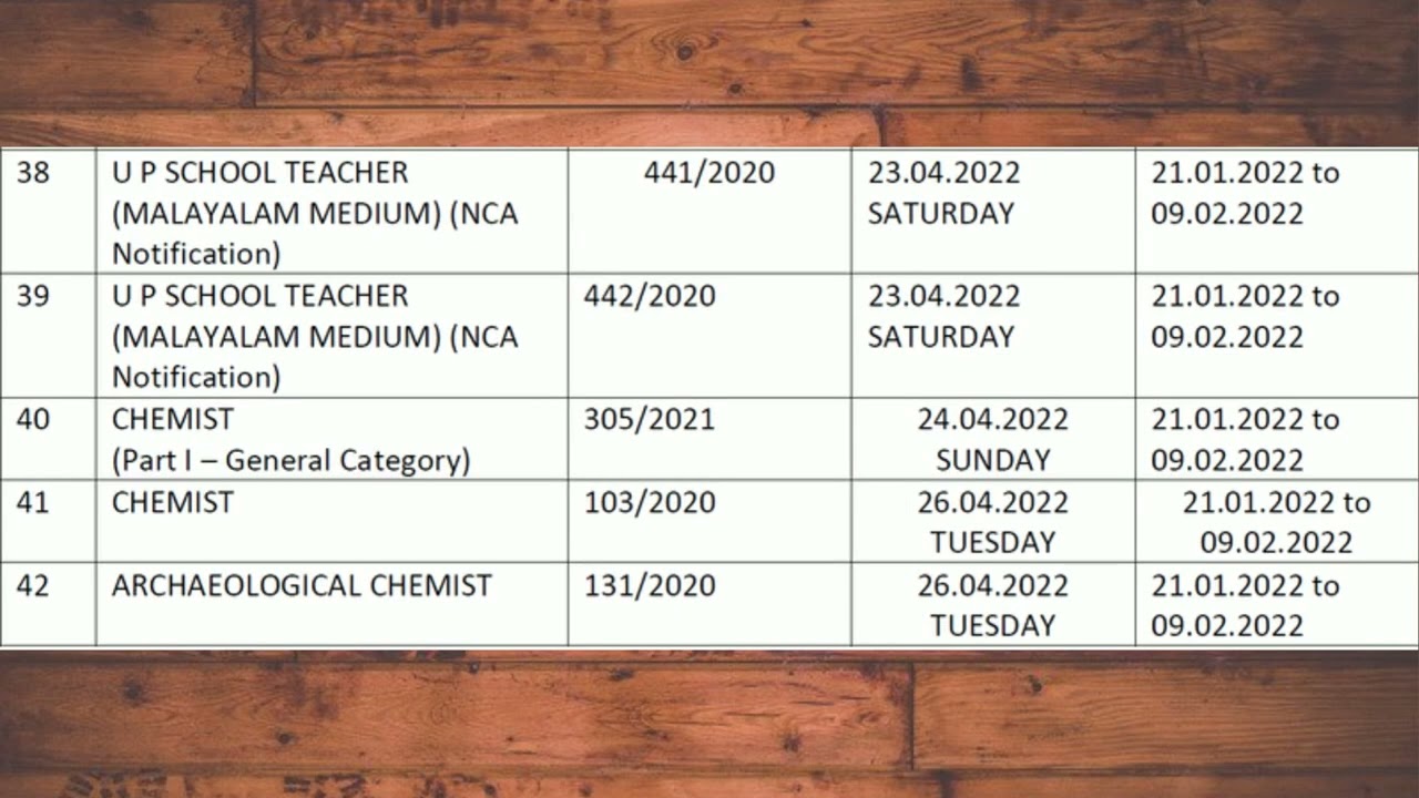 PSC EXAM CALENDAR APRIL 2022 | CONFIRMATION DATE