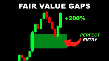 The SECRET Fair Value Gap Strategy Banks Don’t Want You to Know 🚀💰