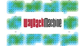 The Wayback Machine Part 2 (10+ year old swap items)