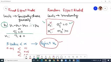 bayesian estimation part1