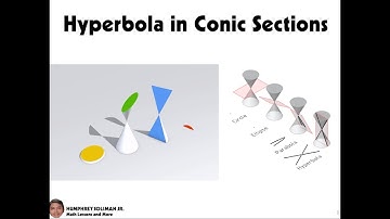 5 of 6 Hyperbolas in Conic Sections with emathhelp.net for hyperbola calculator