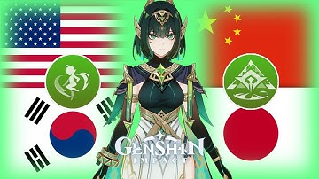 Nefer Voice in 4 Different Languages (Skills & Attack) | Genshin Impact Nefer