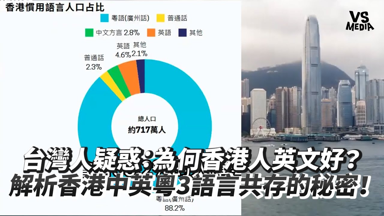 台灣人疑惑：為何香港人英文好？ 解析香港中英粵3語言共存的秘密！｜VS MEDIAｘ @chinteadrink