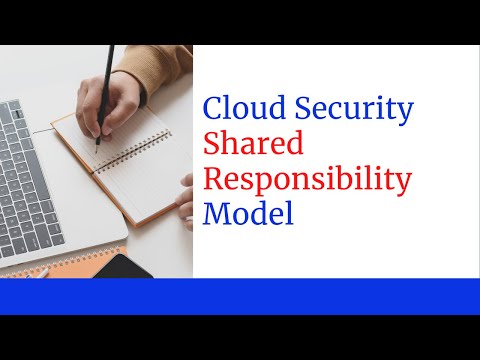 Cloud Security  Shared Responsibility Model | Compliance in Cloud