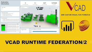 Vcad for ACC runtime federation tutorial - part 2