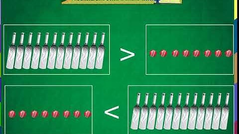 Maths class-1| Number comparing | Kriti Educational Videos