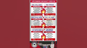 SSC upcoming vacancy 2025 | SSC all vecancy 2025 all details 1 video me #ssc​ #vacancy​ #shorts​