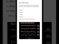 Medicine & Surgery MCQs (For MBBS, USMLE, MCCQE & PLAB)