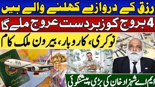 May Horoscope Forecast | 4 Zodiac Signs Getting Jobs, Business Boom & Travel Abroad | Astrology 