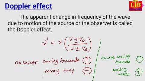 DOPPLER EFFECT - Sound- NEET - JEE MCQ