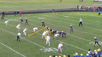 Formation  Quads(4x1) Motion  Fly Sweep  Play Q Counter/Bash  Front 30 Stack