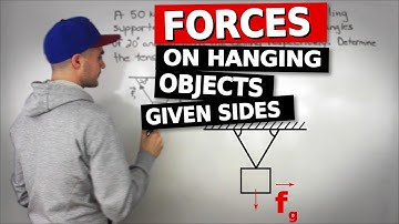 MCV4U (7.1) - Forces on Hanging Object Example (given sides)