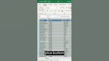 Copy Visible Cells using two keys on #microsoftexcel.  #shorts