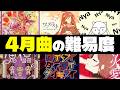 【プロセカ】千本桜アペンド追加！4月の難易度振り返り！