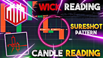 Quotex Wick Reading Strategy | Quotex 1 Min Trading Strategy | Quotex Trading Devil