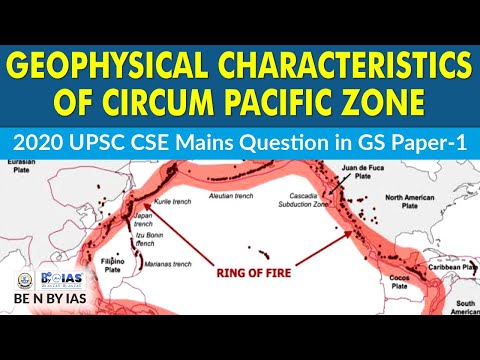 Vídeo: O que é zona circum-pacífica?