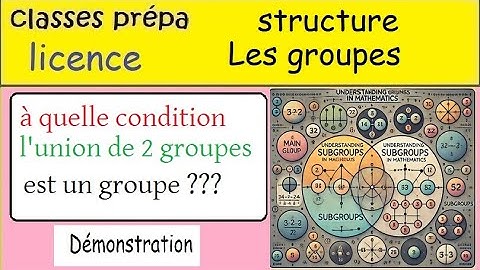 Prépa-Licence-Les groupes -  Union de deux groupes
