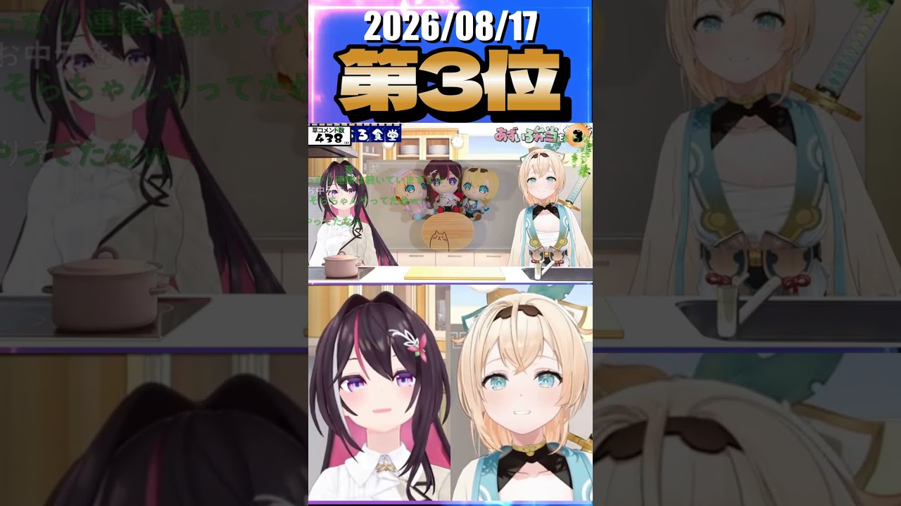 8/17 草コメント数ランキング第3位 #AZKi 0時間21分ごろ