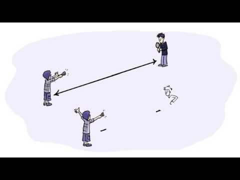 Gravitational Waves Explained