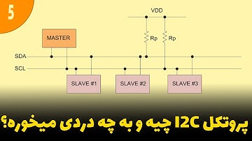 پروتکل I2C  چیه و به چه دردی میخوره؟