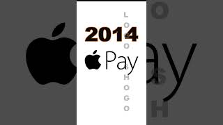 Apple Pay Logo Evolution #apple #applepay #payment #online