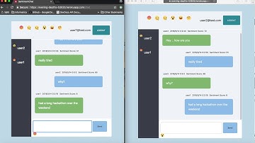 Sentiment Analysis Demo using tensorflow js
