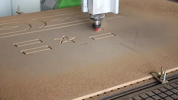 IRAQ CNC ROUTER2040, SAUDI ARABIA CNC ROUTER2030, TUNISIA CNC ROUTER   CIMTECH