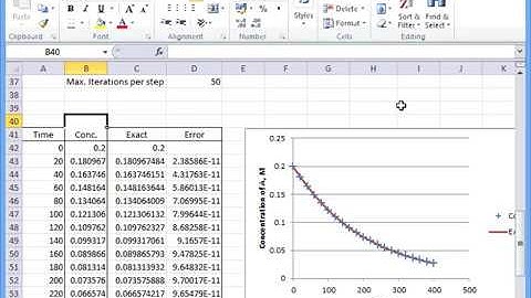 Implementing the Cash-Karp Runge-Kutta method in Excel