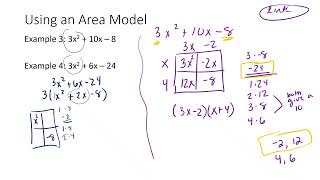Factoring Refresher