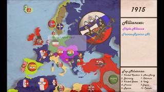 Alternative history of Europe #1: First world war?