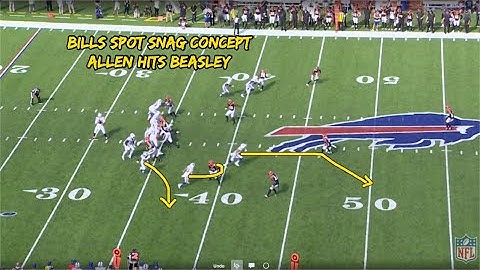 Bills Snag Spot Concept vs  Cover 3 | Snag to Cole Beasley