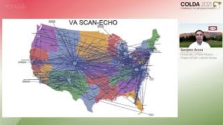 Setting Up Networks - Project ECHO - Sanjeev Arora, MD, MACP, FACG
