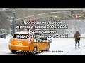 Прогнозы на первый снегопад зимой 2025/2026: формирование моделей струйных течений Ла-Нинья