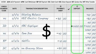 deposit-bank ASL