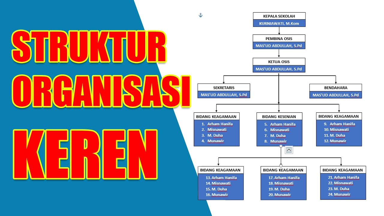 Cara Cepat Dan Mudah Membuat Struktur Organisasi Di Word 2016 | Membuat