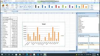 Data Visualization using excel