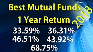 Best mutual funds 2018 |Top Mutual Funds for 2018 | mutual funds India excellent track records