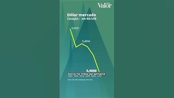 Trump revisa imposição de tarifas sobre China e dólar cai, acumulando queda de 1,8% na semana