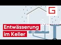 Entwsserung im keller  glatthaar keller