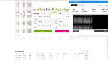 Binance Trade Bot up to 20-50% profit perday with Automated trading bot