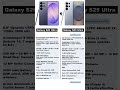 Samsung Galaxy S26 Ultra vs S25 Ultra #mymobprice #GalaxyS26Ultra #GalaxyS25Ultra #techcomparison