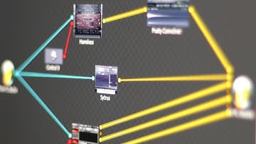 FL Studio Guru | Introducing Patcher