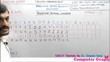 #14- Operating System Latest High Marks Previous Year Question Papers With Full Solution In Hindi