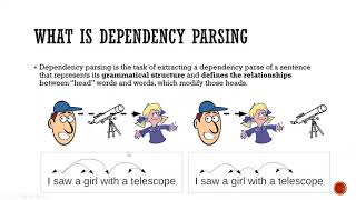 Celebrity 2020 NLP Series - Dependency Parsing Wealth