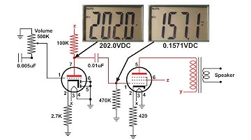 Electronic Vedio: Audio Coupling Capacitor