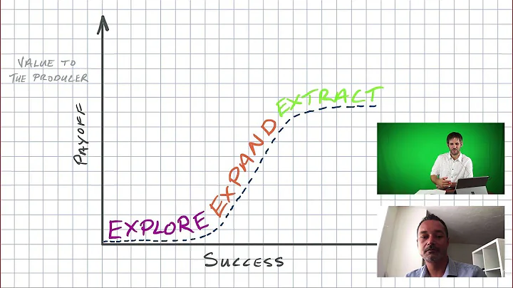 3X Thinking with Antony Marcano: eXplore, eXpand, ...