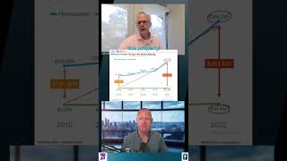 Do you know the average wealth of a homeowner vs. the average wealth of a renter?