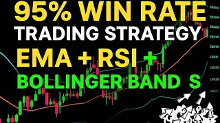 Details 95% Win Rate Trading Strategy | EMA + RSI + Bollinger Bands for Powerful Entries Update