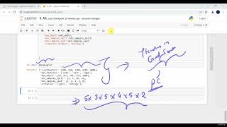 11. Hypertuning of Machine Learning Model, 11.3 Lecture 03- 2024.